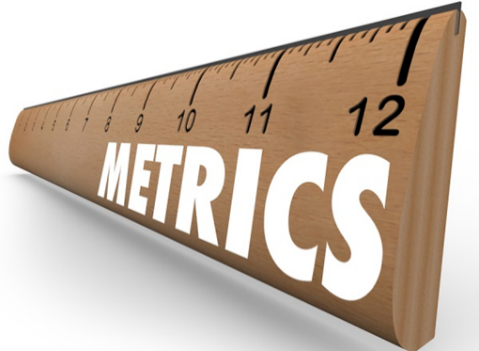 Metrics measuring stick